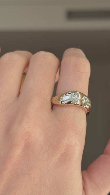 CLUSTER III Ring